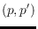 $(p,p')$